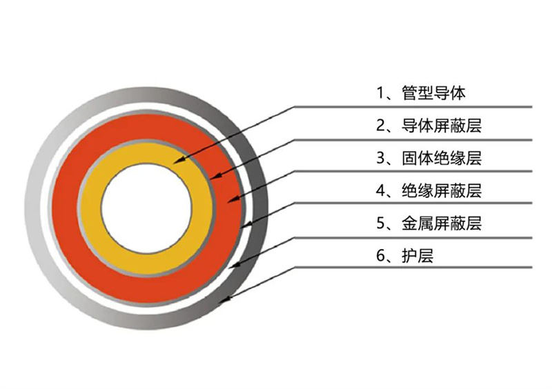 微信圖片_20230509133845